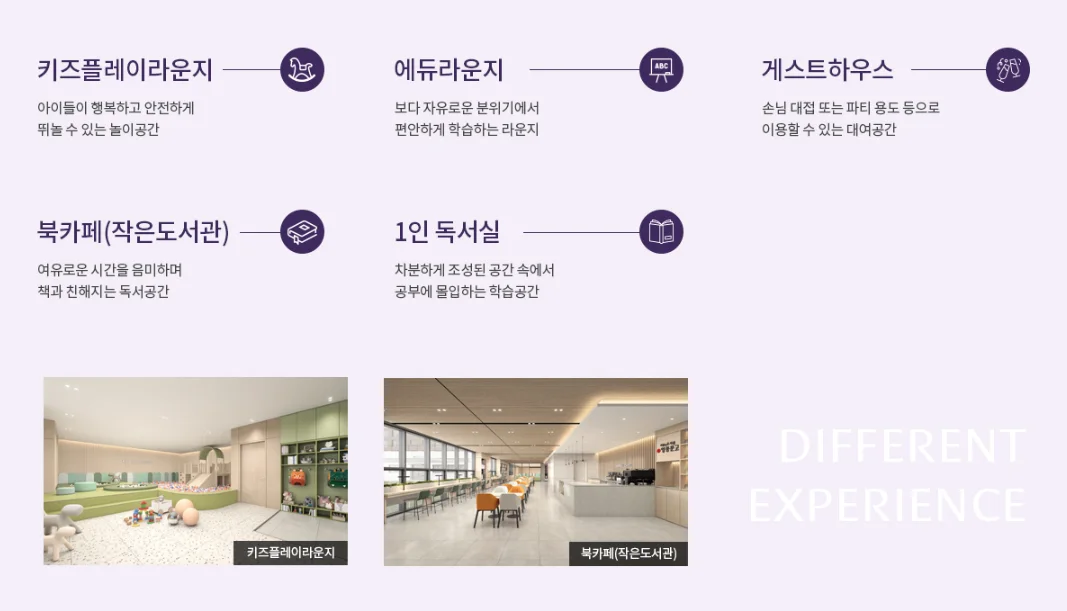 지웰 엘리움 양주 덕계역 현장 제공 이미지 10