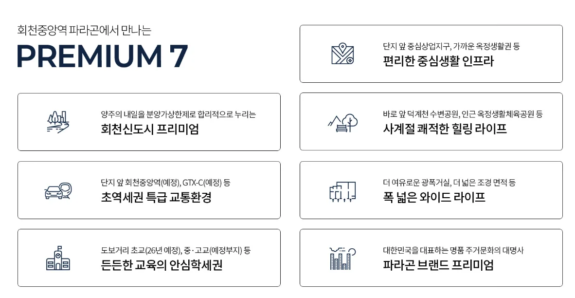 양주 회천 동양 파라곤 현장 제공 이미지 3